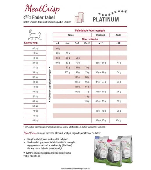 PLATINUM MeatCrisp Sterilised Fish tørfoder til steriliserede katte – billede 3
