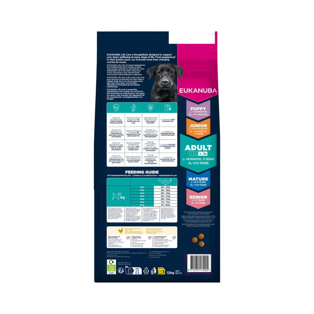Eukanuba Adult Large Breed kylling hundefoder, Eukanuba hundefoder